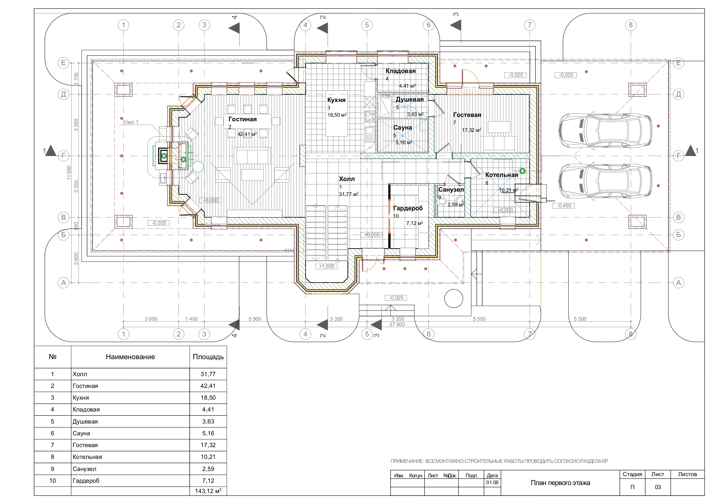 Ленточный фундамент